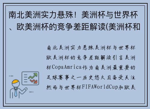 南北美洲实力悬殊！美洲杯与世界杯、欧美洲杯的竞争差距解读(美洲杯和欧洲杯和世界杯的区别)